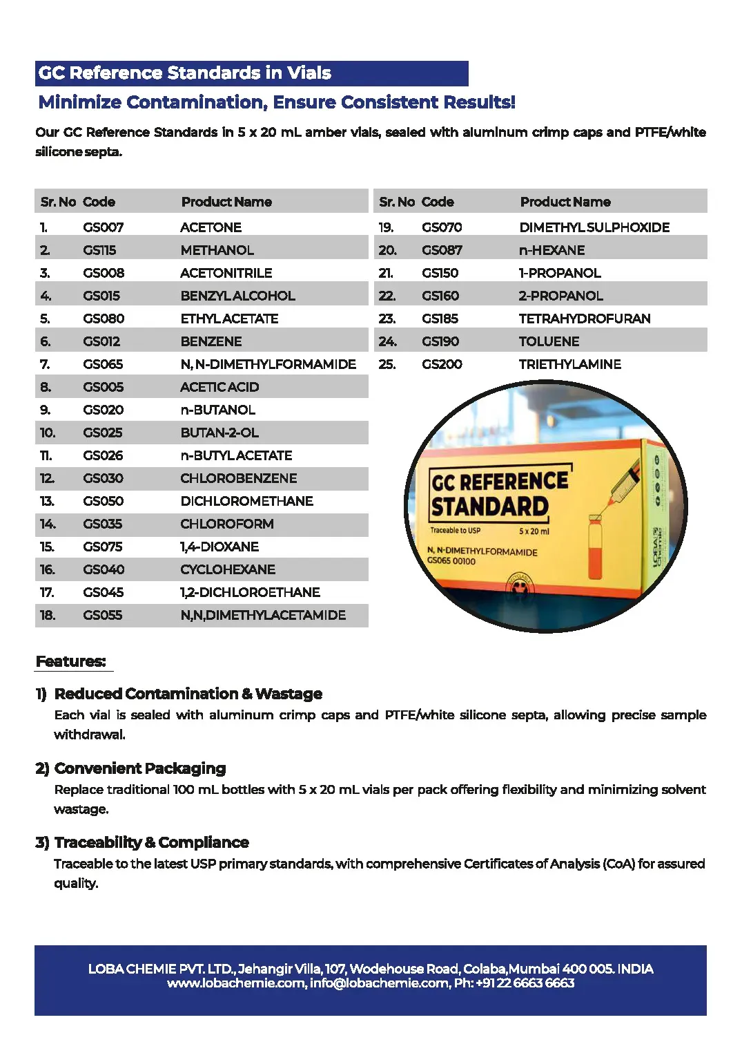 GC Reference Standards - 2