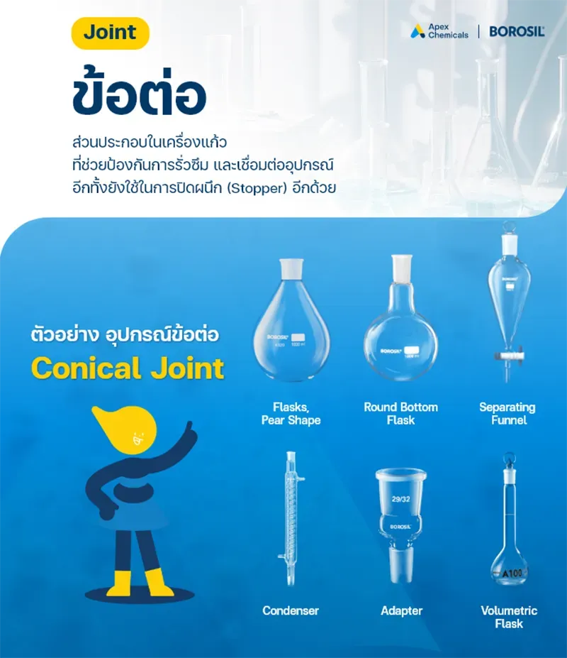 ตัวอย่างอุปกรณ์ในห้องปฏิบัติการที่ใช้ข้อต่อแบบกรวย (Conical Joint)