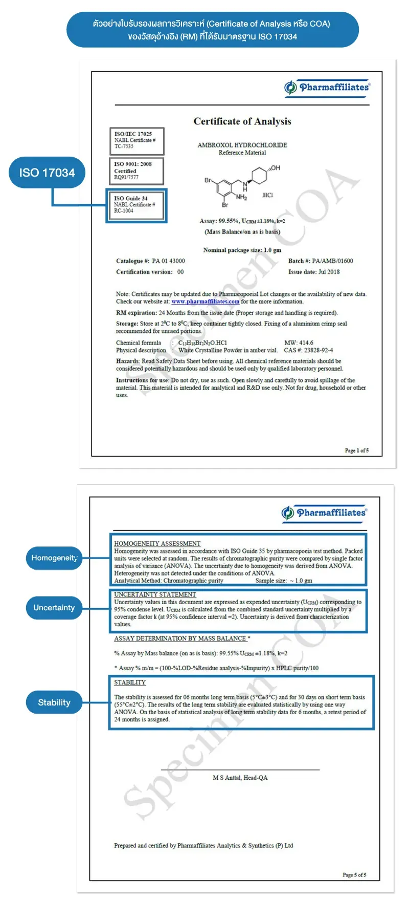 ตัวอย่าง Certificate of Analysis หรือ COA ของวัสดุอ้างอิง (RM) ที่ได้รับมาตรฐาน ISO 17034