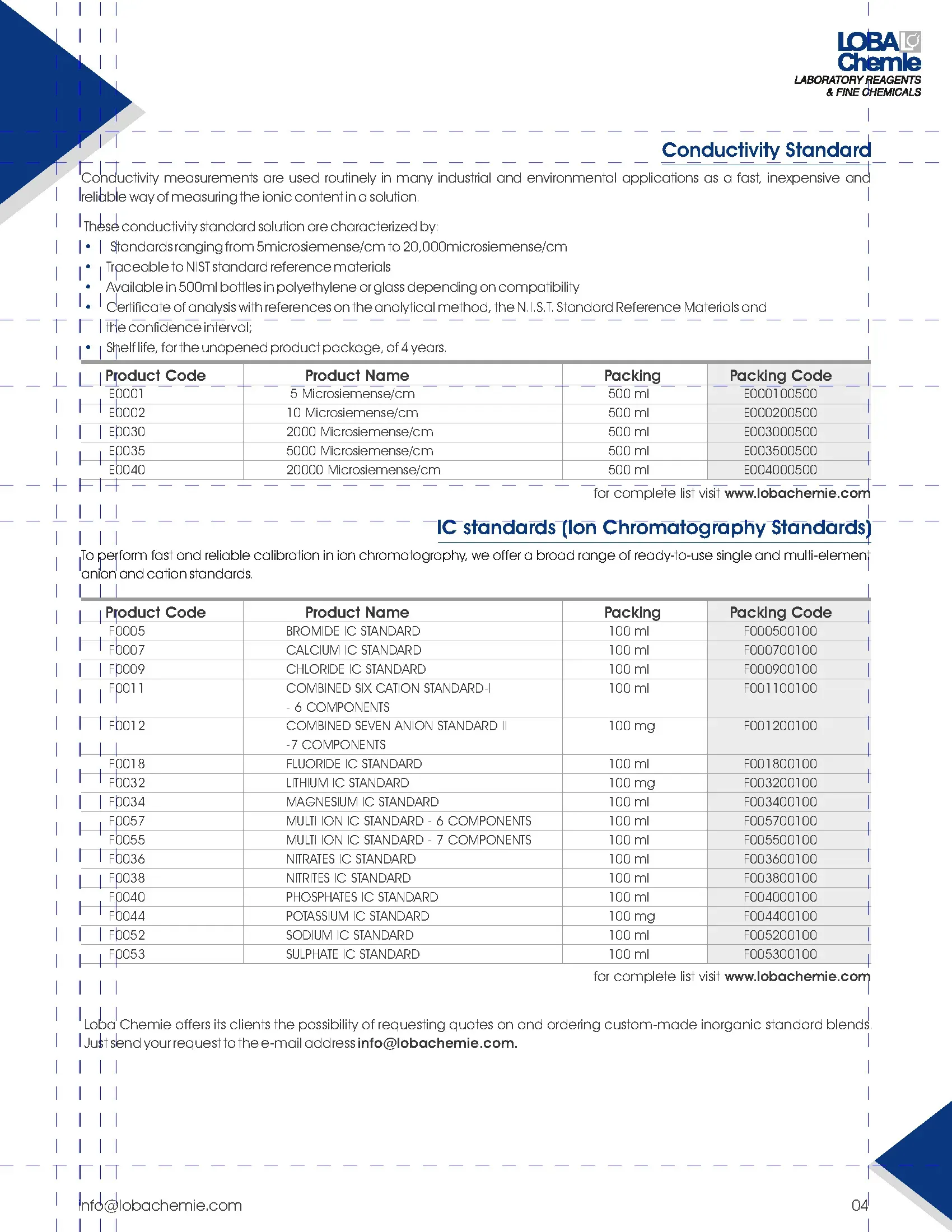 Standard Solutions Tracable to NIST - 3