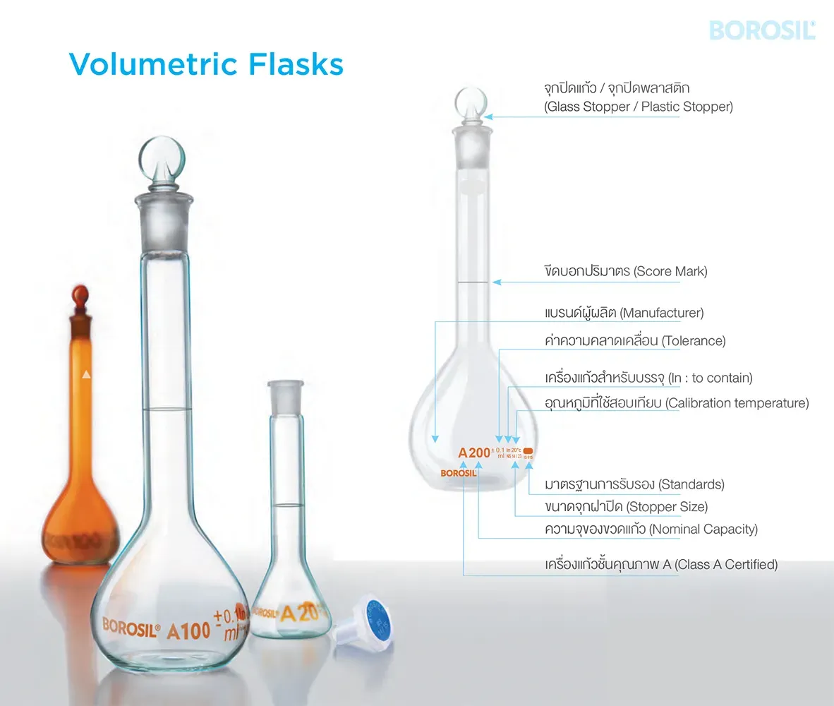 ส่วนประกอบและสัญลักษณ์บนขวดวัดปริมาตร (Volumetric Flasks)
