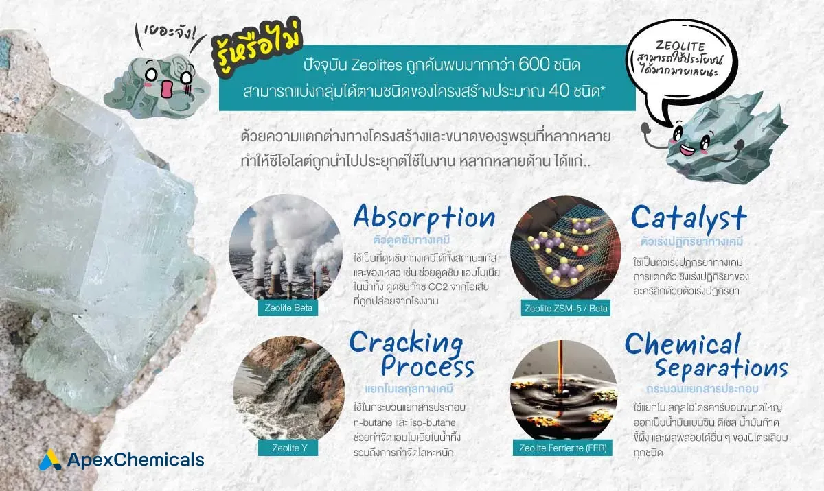 4 ประโยชน์หลักของ Zeolite ในภาคอุตสาหกรรม